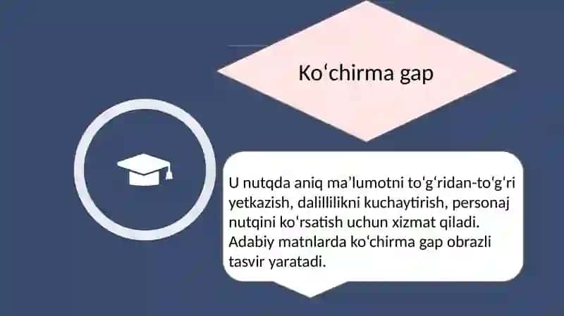 Ko‘chirma gapning ta’rifi va uning nutqdagi vazifasi 4