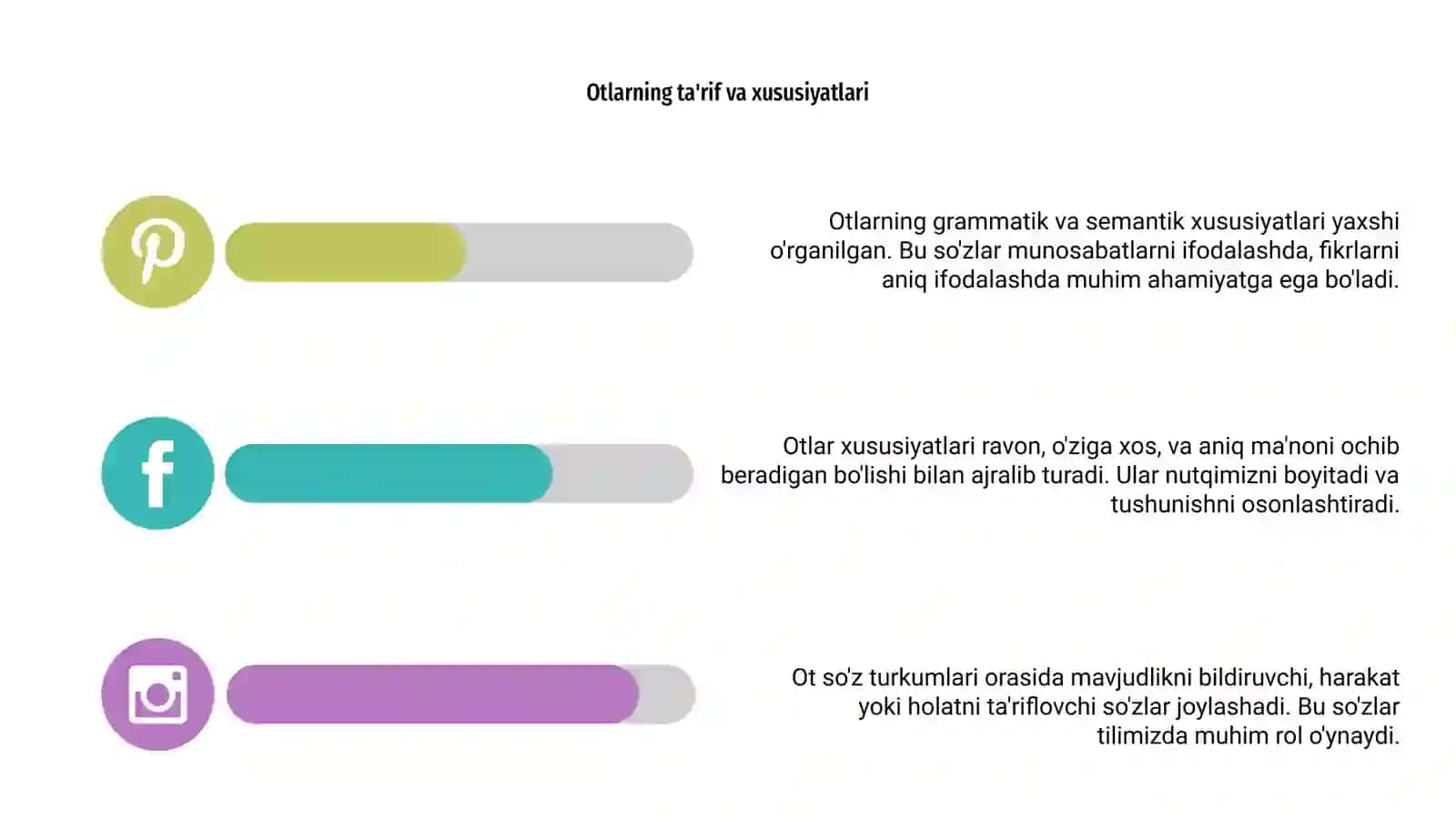 Ot so'z turkumlari 4