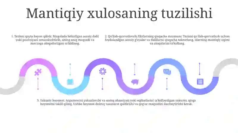XulosaQilishning Umumiy Mantiqiy Tavsifi 4