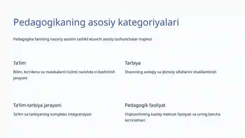 Pedagogikaning Asosiy Kategoriyalari 4