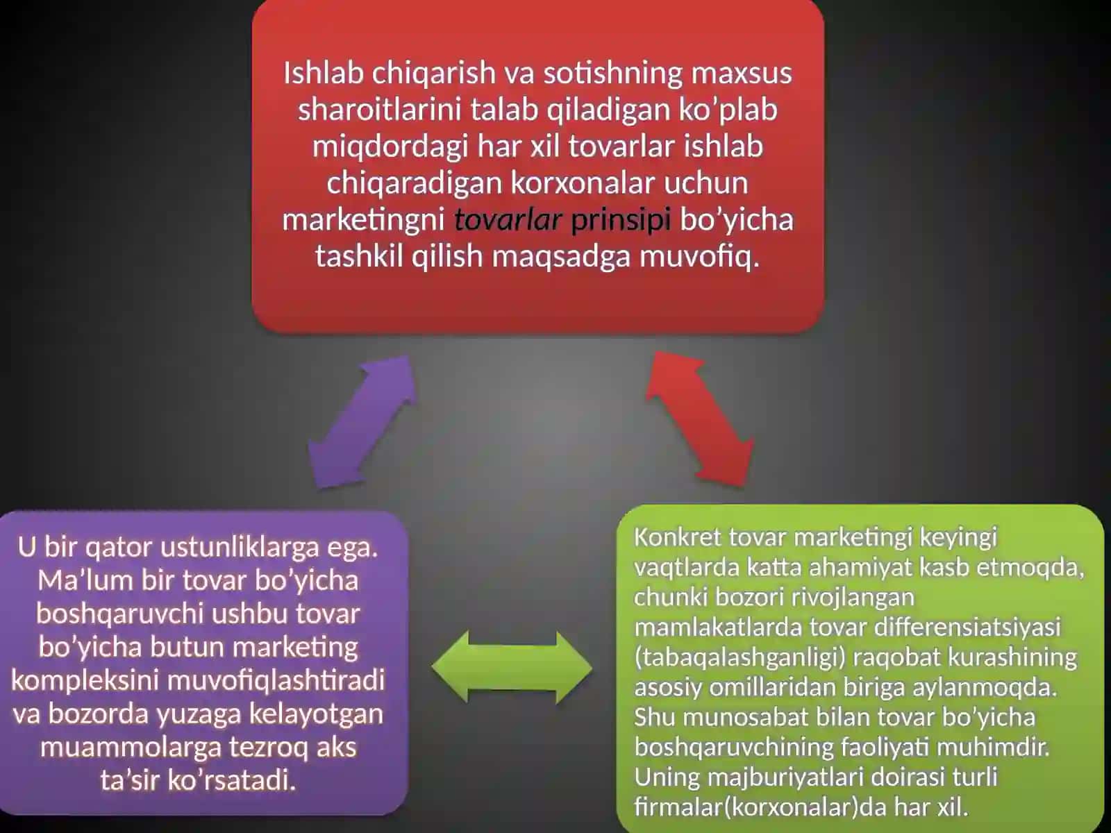 Sanoat korxonalarida marketingni tashkil etish 4