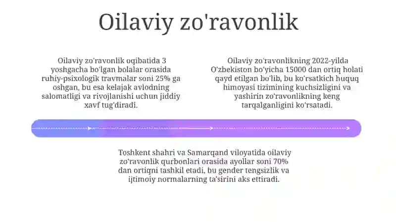 Aloqa muammolari 4