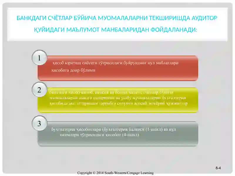 ПУЛ МАБЛАҒЛАРИ АУДИТИ 4