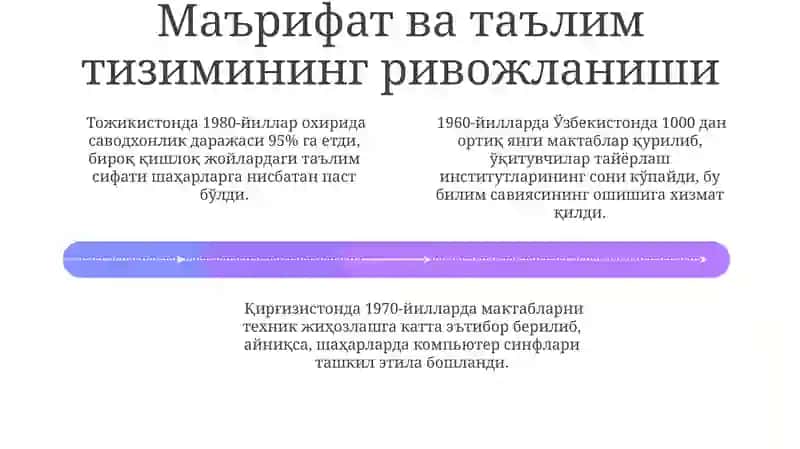 Саломатликни сақлаш тизими 4