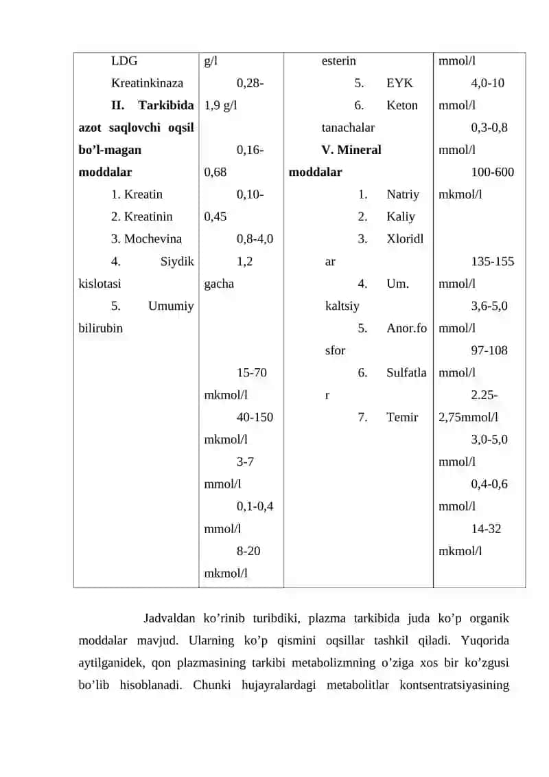 Qonning Biokimyoviy Xususiyatlari 4