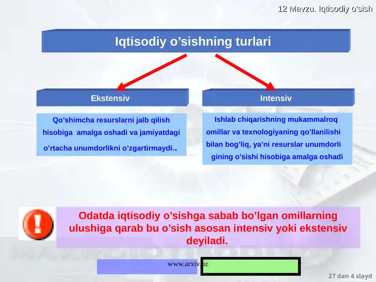 Iqtisodiy o’sish 4