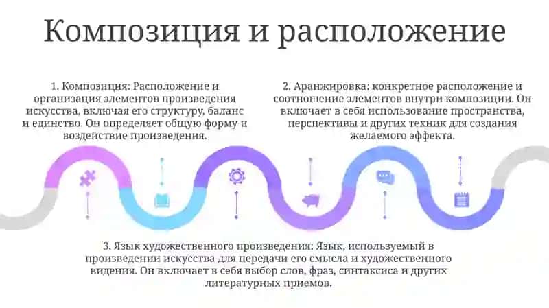 Язык Художественного Произведения 4