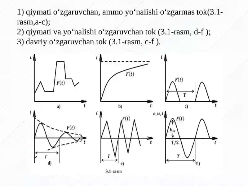 SINUSOIDAL O‘ZGARUVCHAN TOK 4