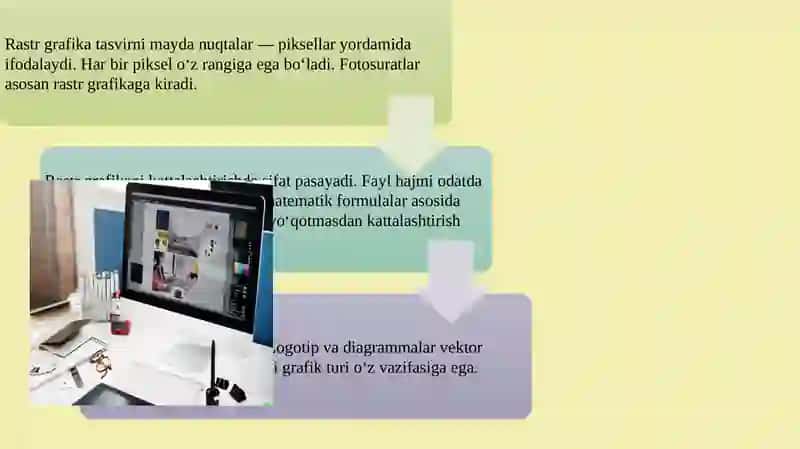 Kompyuter grafikasi. Grafik dasturlar bilan ishlash 4
