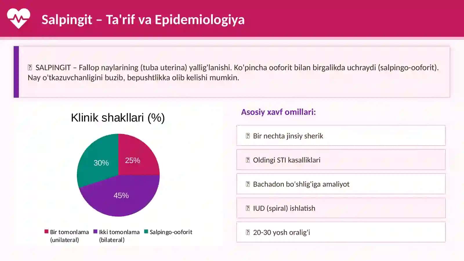 Endometrit – Ta'rif va Epidemiologiya 4