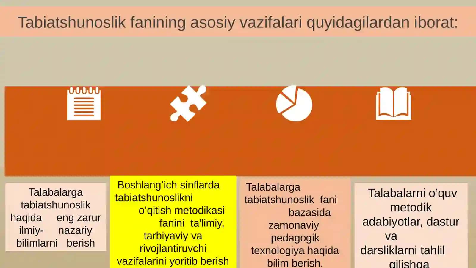 Science'darslarida Kreativlik 4