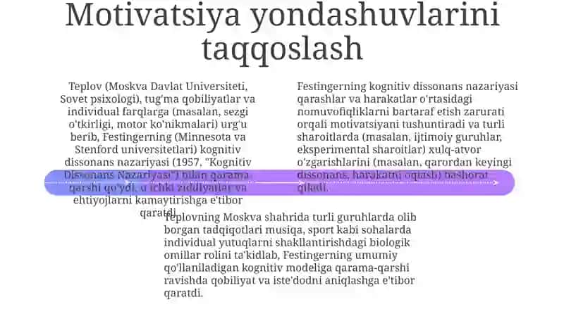 Boris Mixaylovich Teplov va Leon Festinger 4