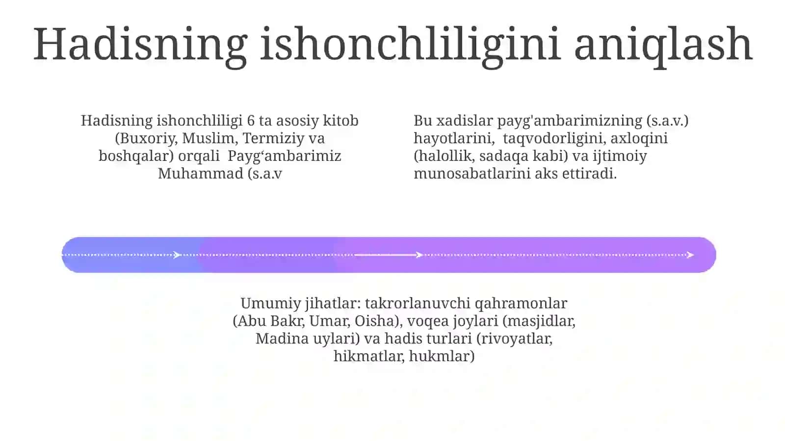 Aljomeas-sahihhadislardannamunalarObrazlar,xarakter, tipumumiyligi 4