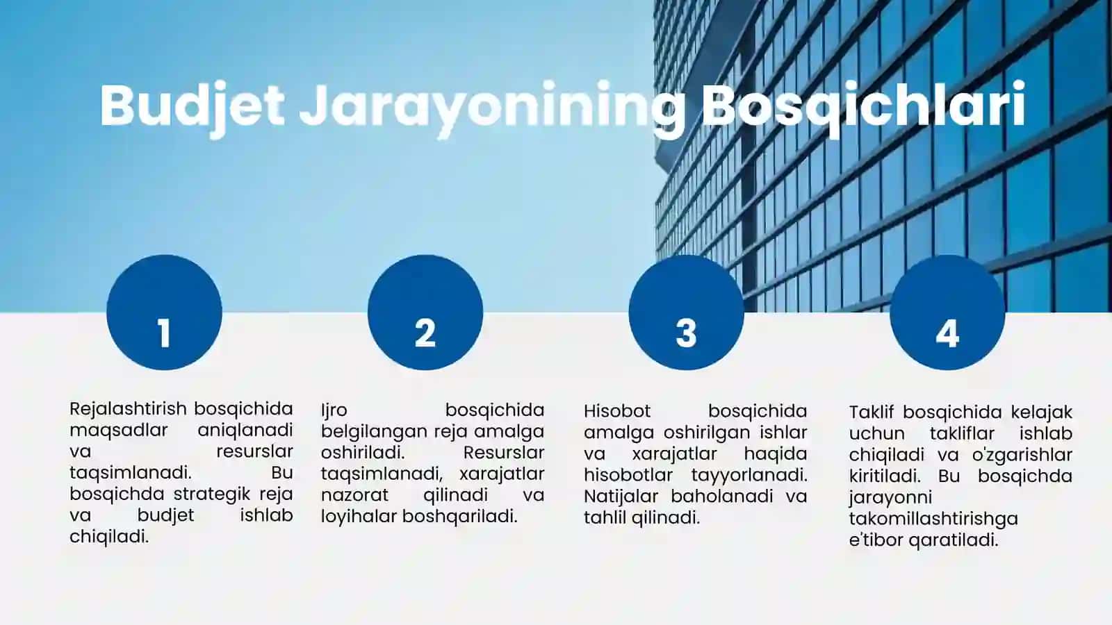 Budjetlashtirishning Asosiy Prinsiplari 4