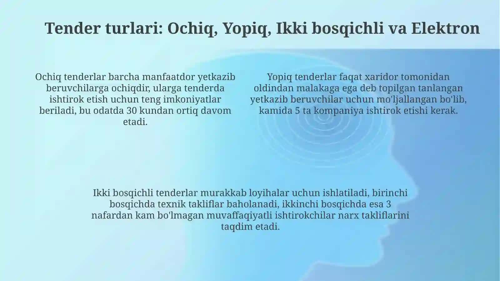 Davlat xaridlari turlari 4