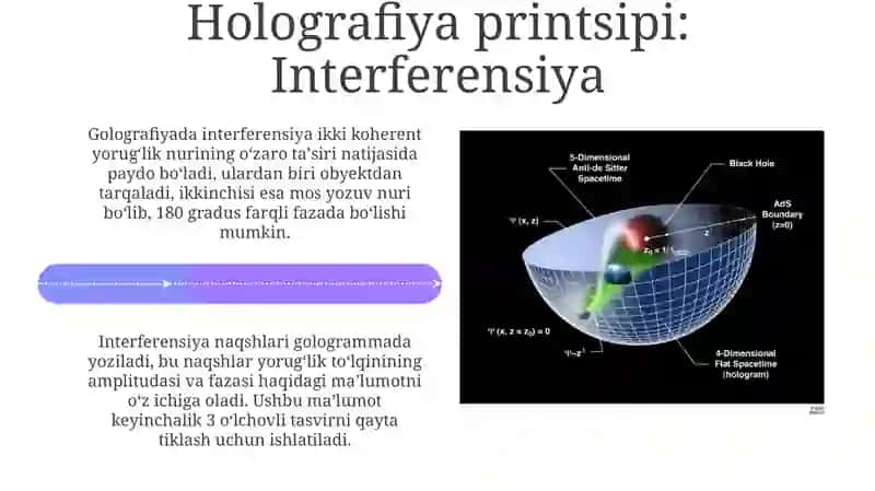 Golografiyatoʻgʻrisidatushuncha 4