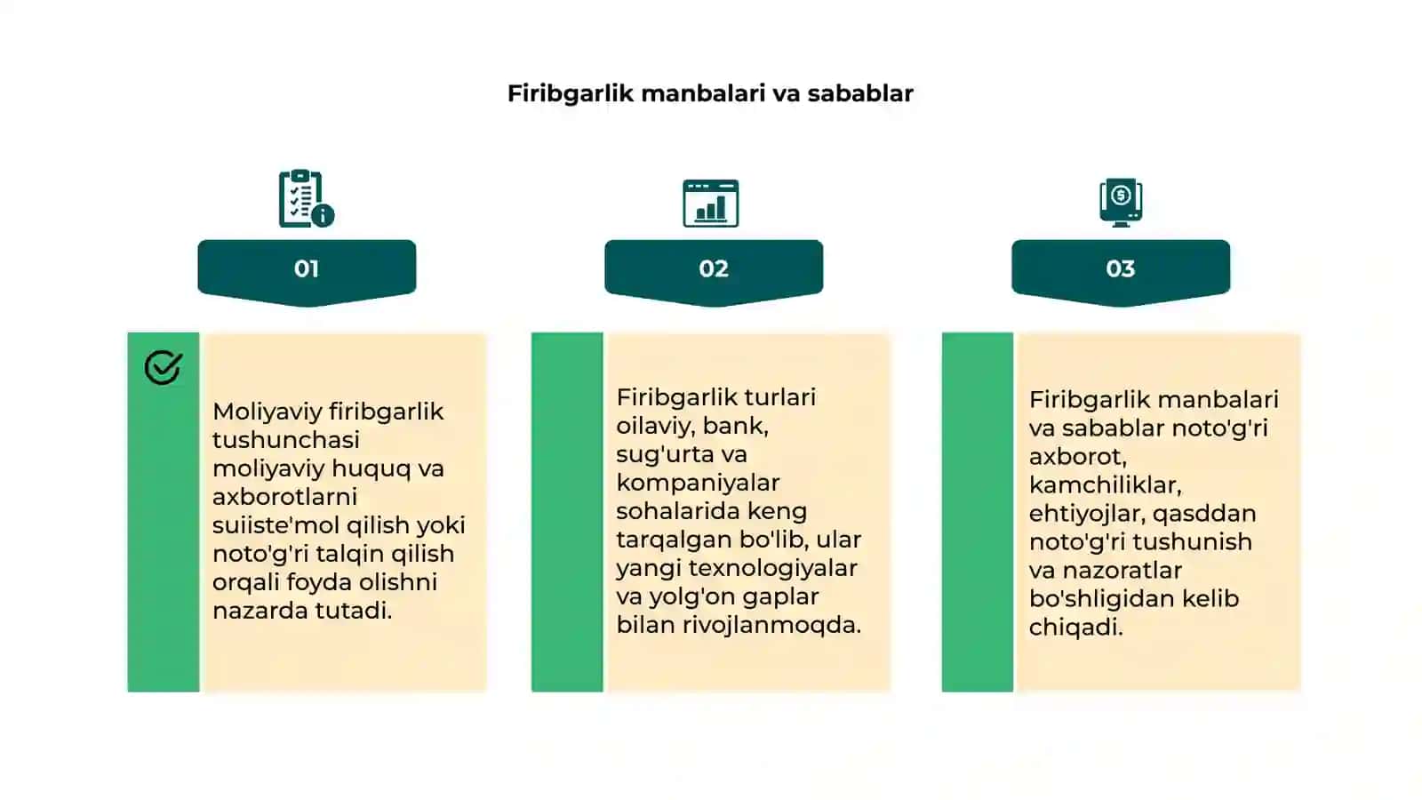 Moliyaviy firibgarlik tushunchasi va uning turlari 4