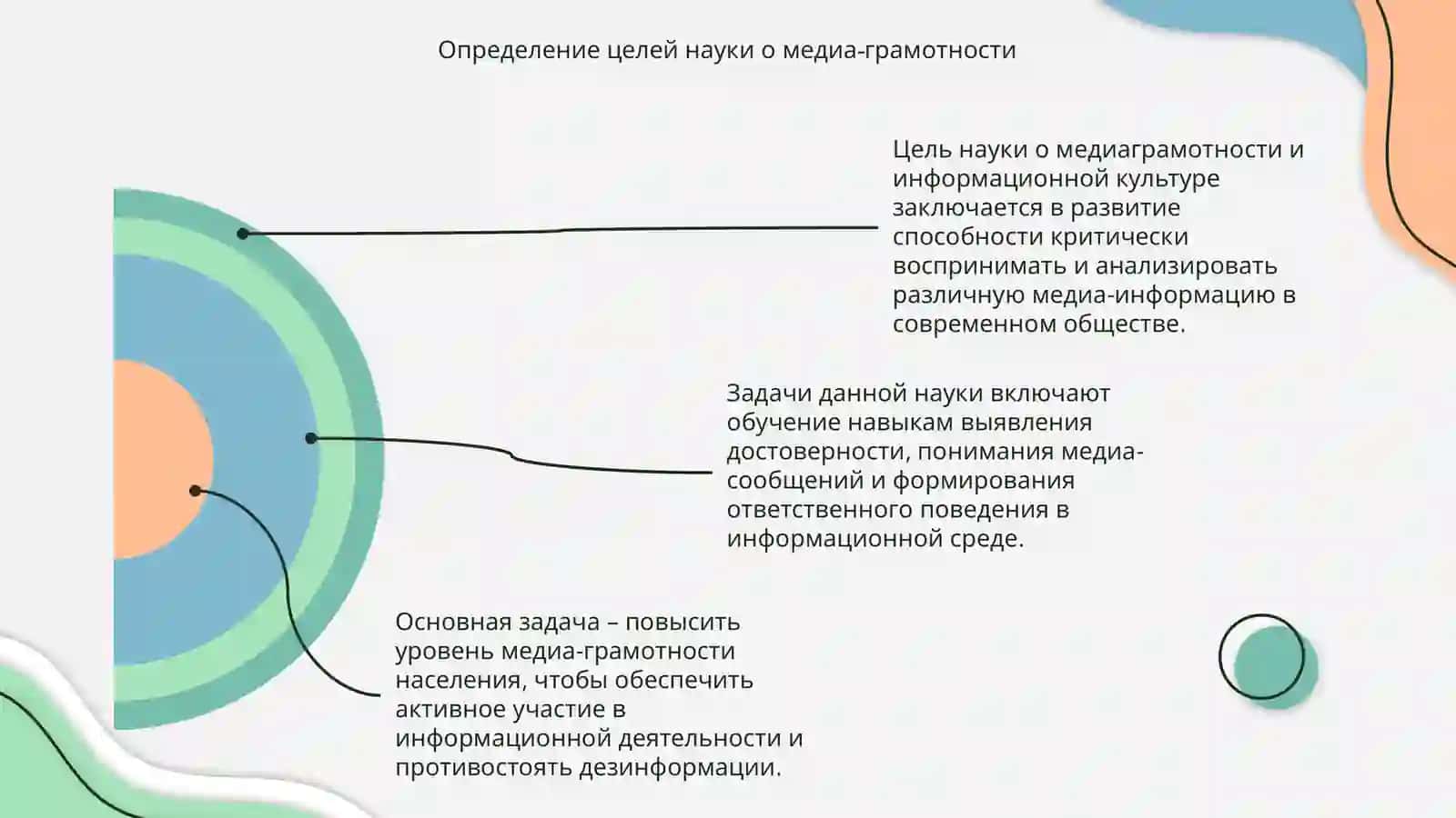 Наука о медиаграмотности и информационной культуре 4