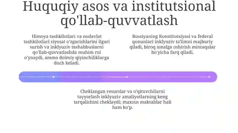 Rossiyadagi Inklyuziv Ta'lim Haqida 4