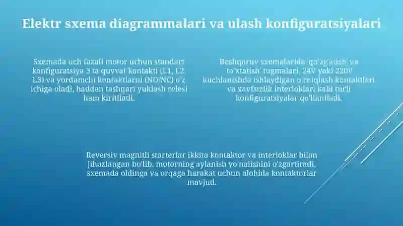 Magnitli starterlar 4