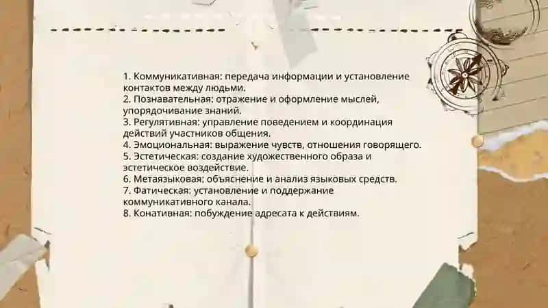 Речь. Аманова Мафтуна 4
