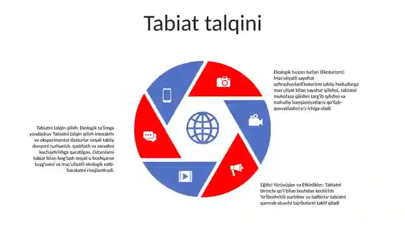 Ekologik Turizm Turlari 4