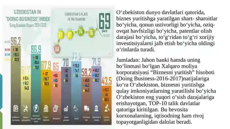 Korxonalar moliyaviy holatini reyting baholash va tahlil qilish 4