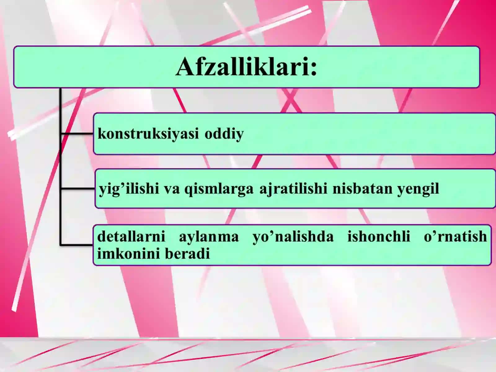 Shponkali birikmalar. Ularni mustahkamlikka hisoblash 4