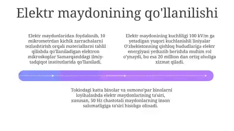 Elektr maydonlarining superpozitsiya printsipi 4