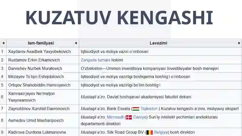 Agrobank ATB 4