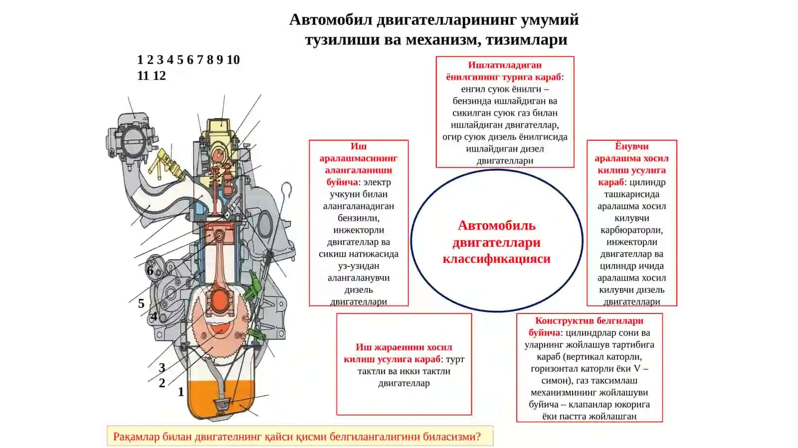 Двигателнинг умумий тузилиши 4