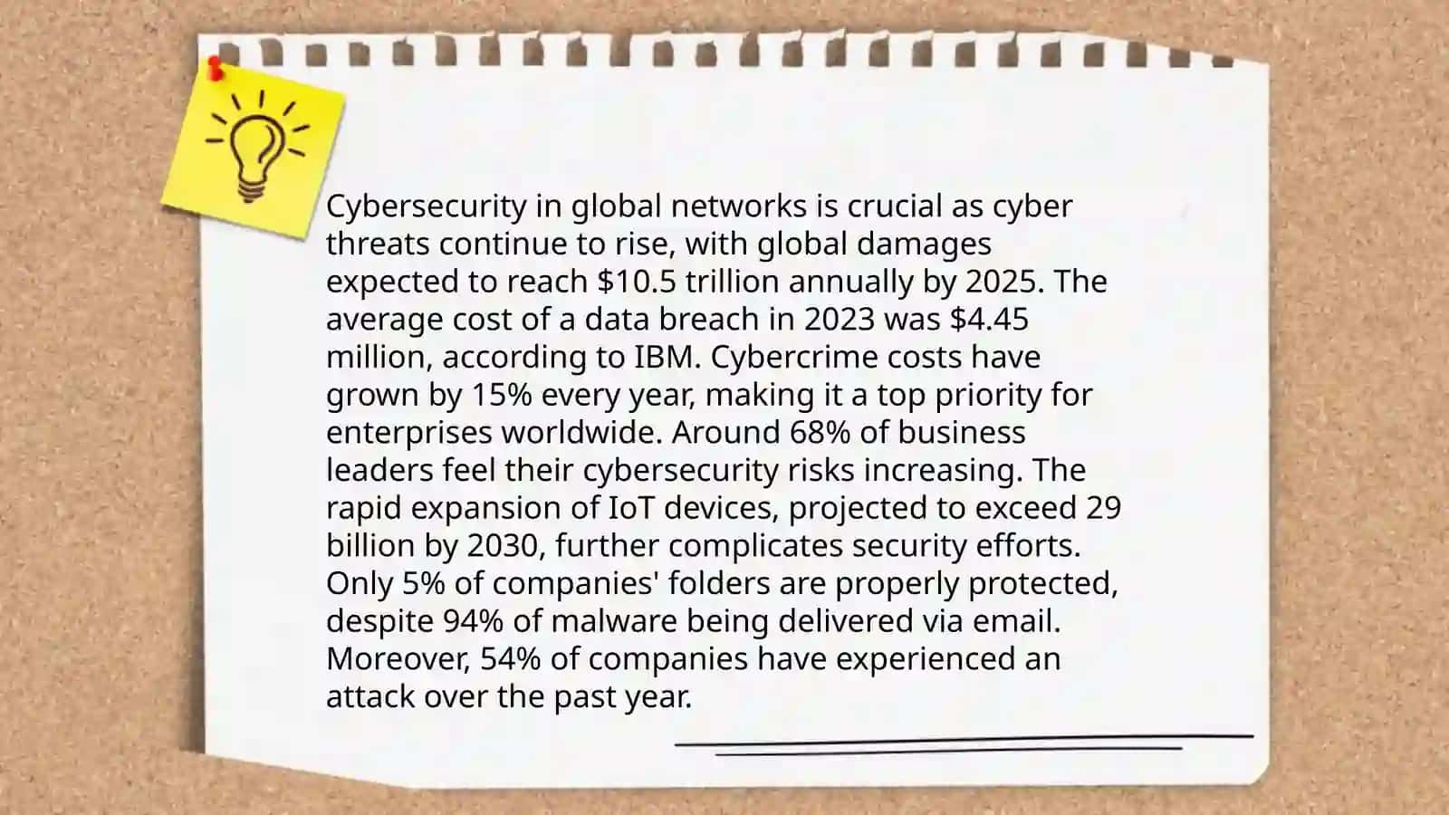Global Internet Infrastructure 4