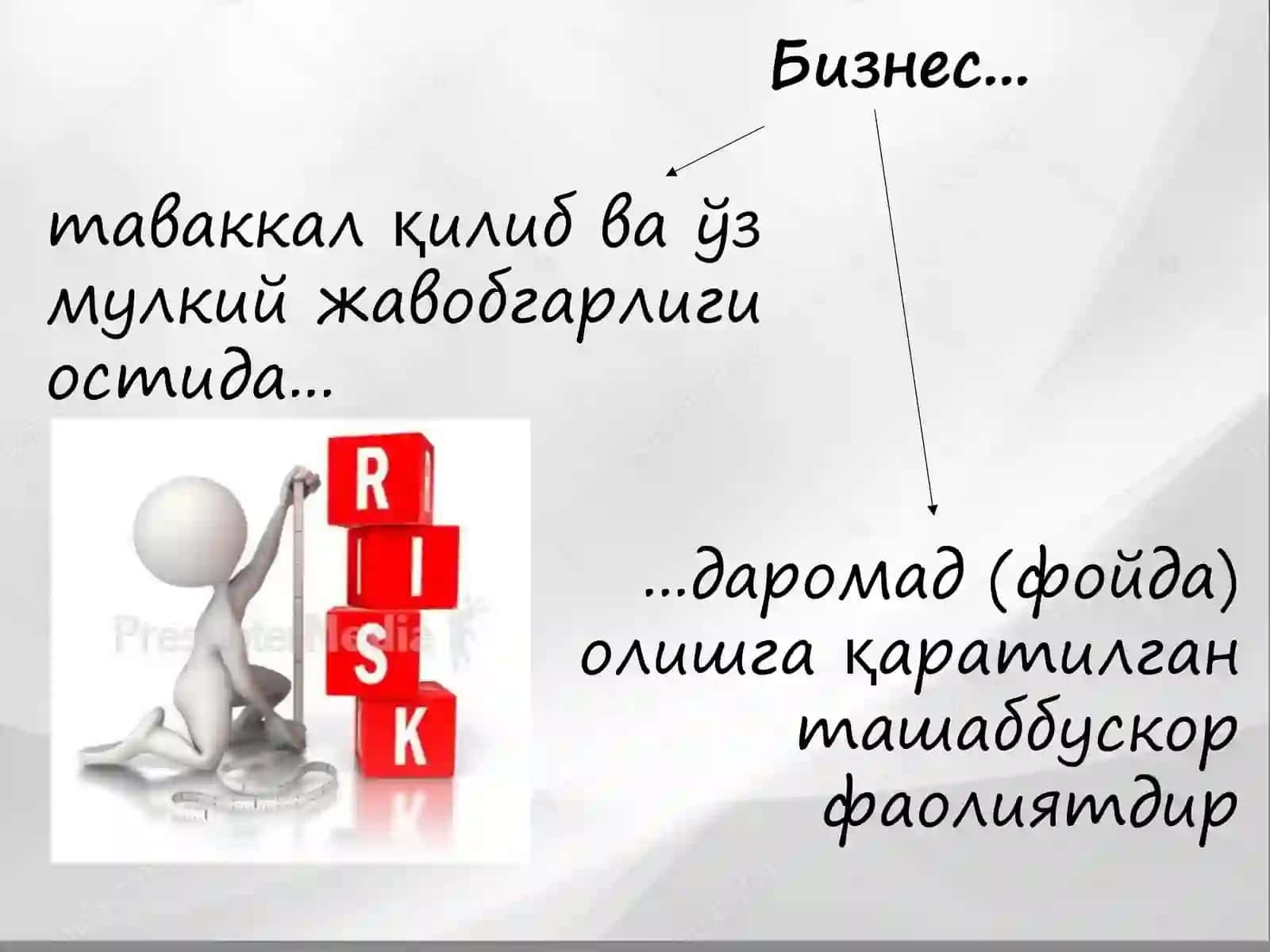 Тадбиркорликнима? 4