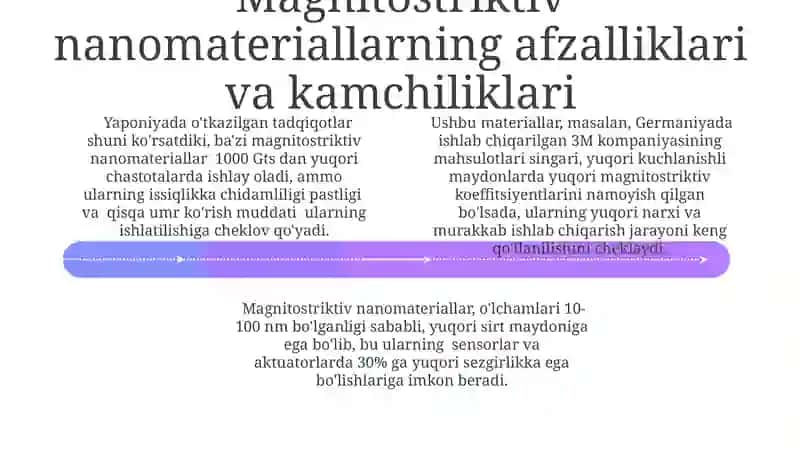 Magnitostriktiv Nanomateriallar 4