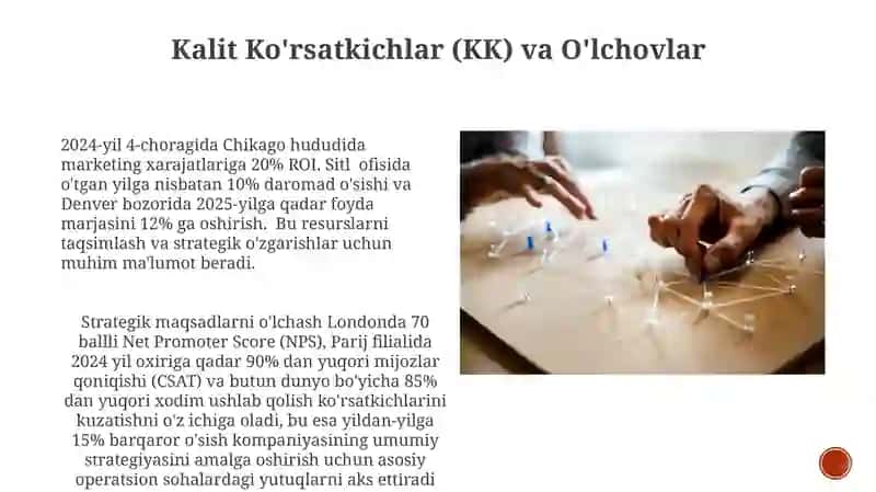 Strategik Maqsadlar va Moliyaviy Ko'rsatkichlar 4
