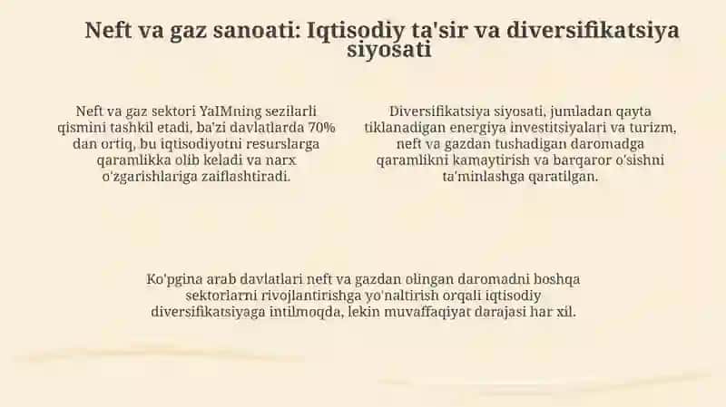 Arab davlatlaridagi iqtisosiy siyosat 4