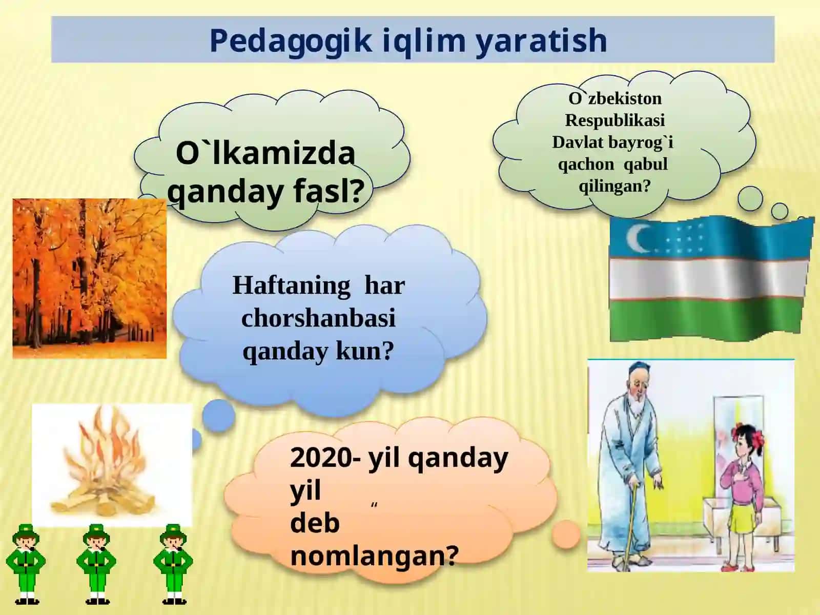 3-sinf O'qish fanidan Ertaklar yaxshilikka yetaklar dars ishlanmasi 4