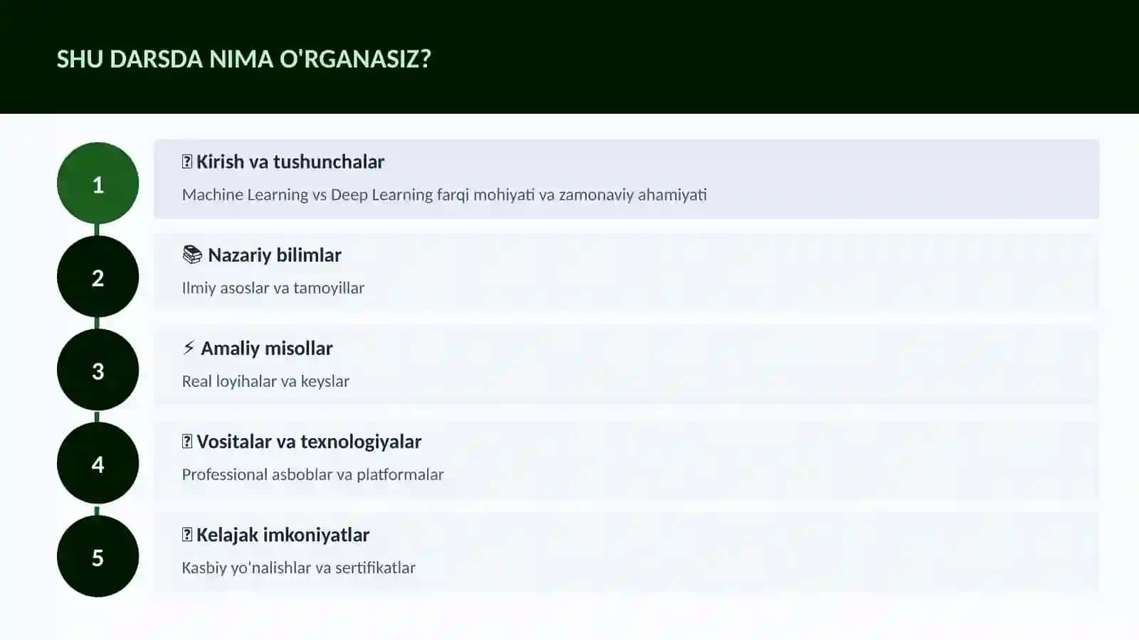 SUN'IY INTELLEKT ASOSLARI 4