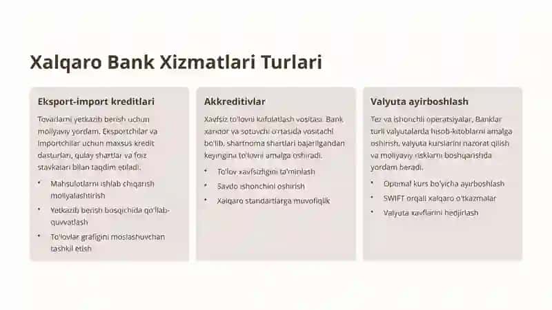 Xalqaro Savdoda BankXizmatlari 4