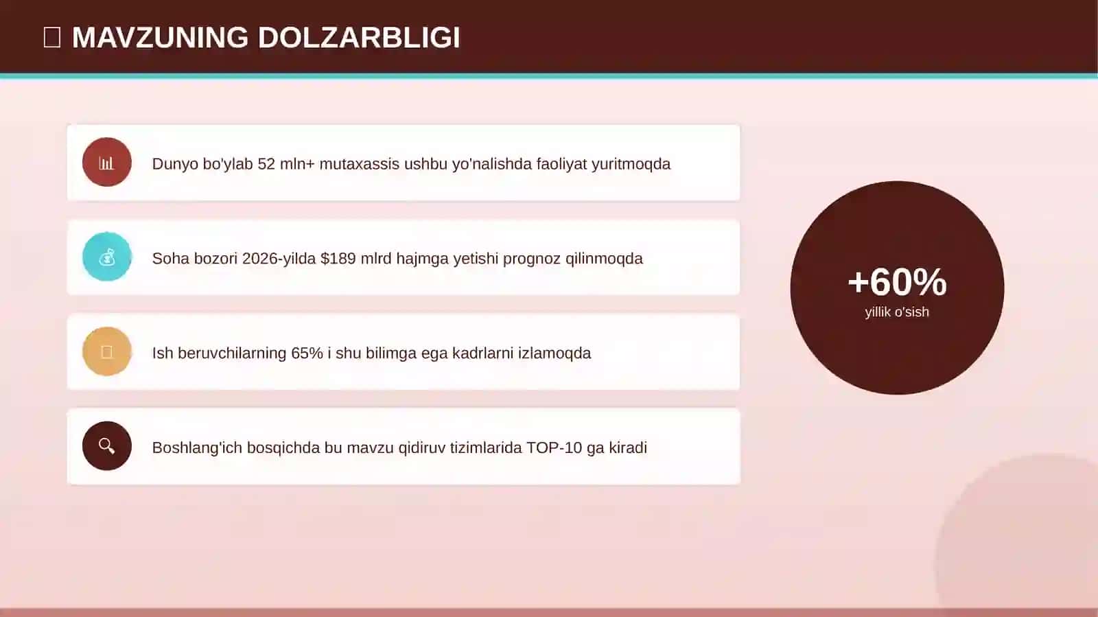 INTERFAOL DARSLAR 4