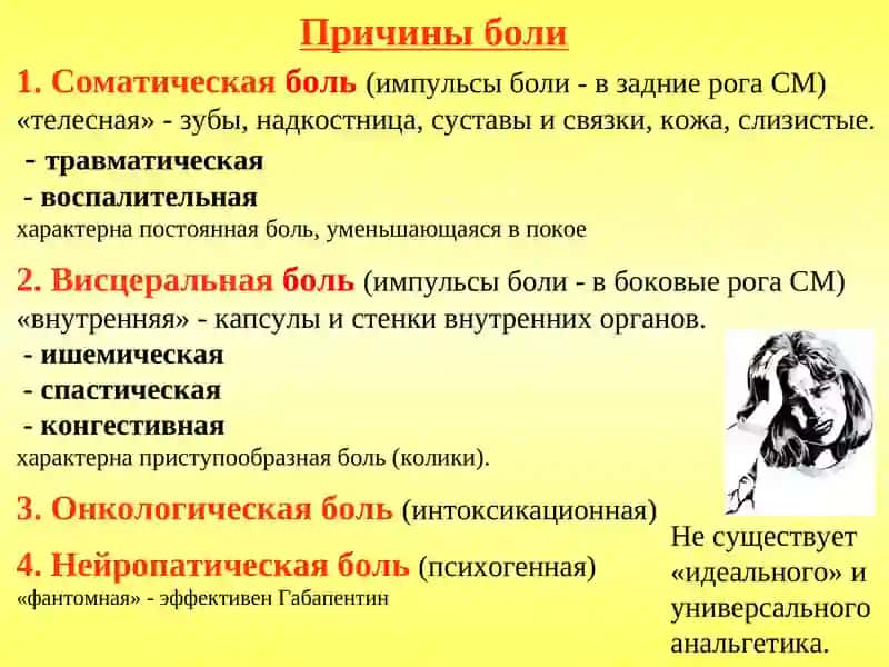 Ненаркотические анальгетики 4