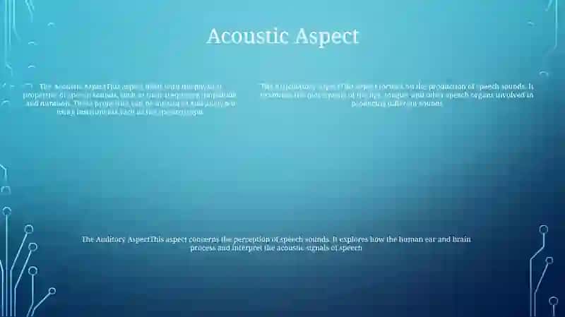 Aspects,Types And Method Of Phonetics 4