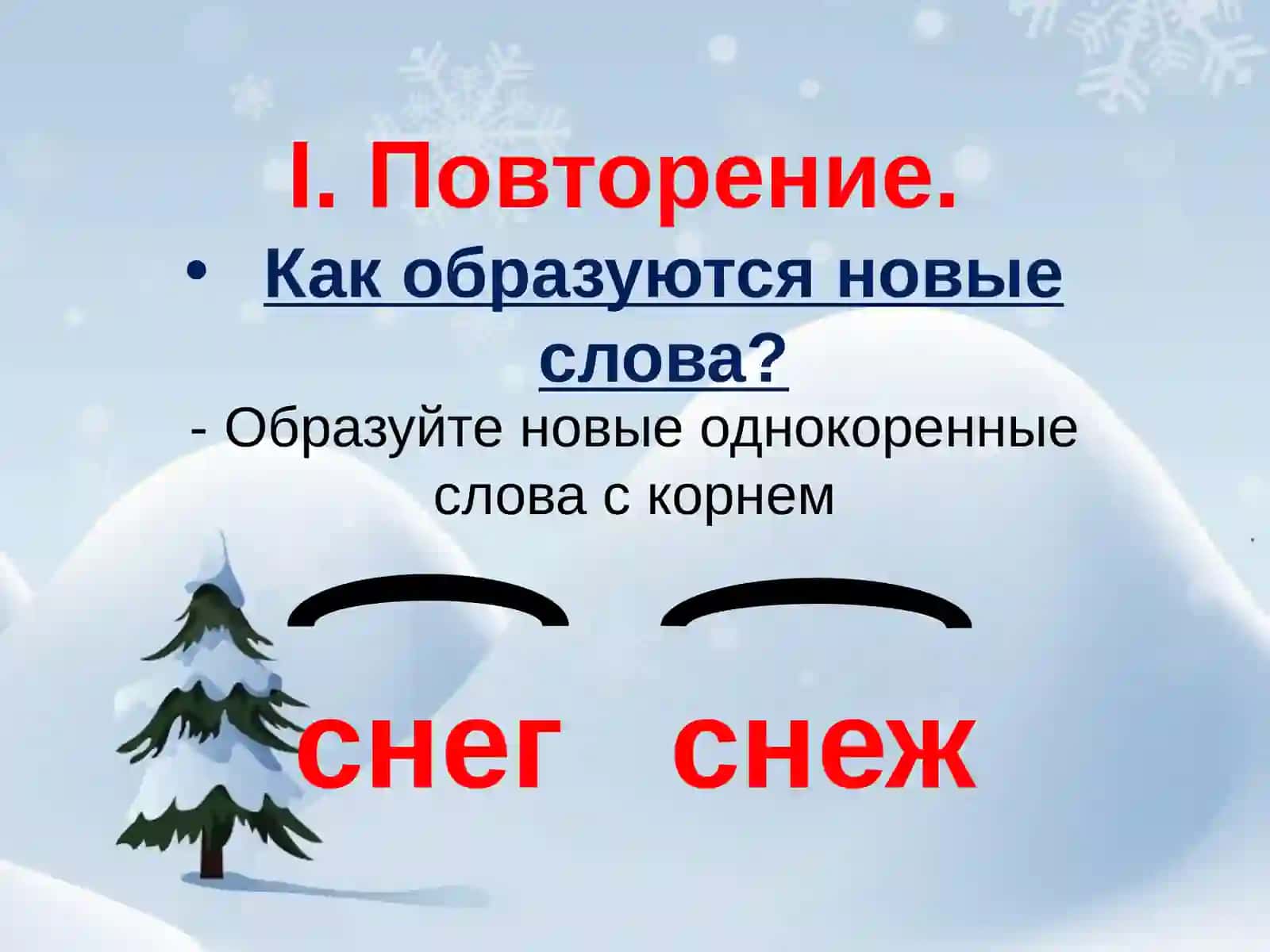 Урок-исследование 4
