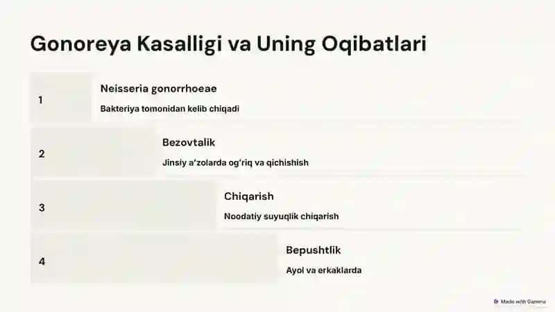 Inson Salomatligi Uchun Xavf 4