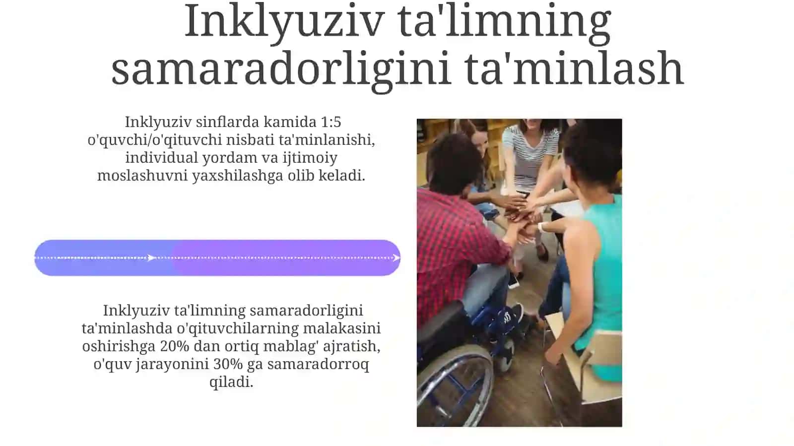 Inklyuziv Ta'limning Ilmiy Asoslari 4