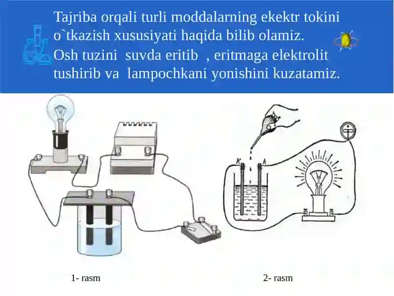 Elektrolitik Dissotsiatsiyalanish Nazariyasi 4