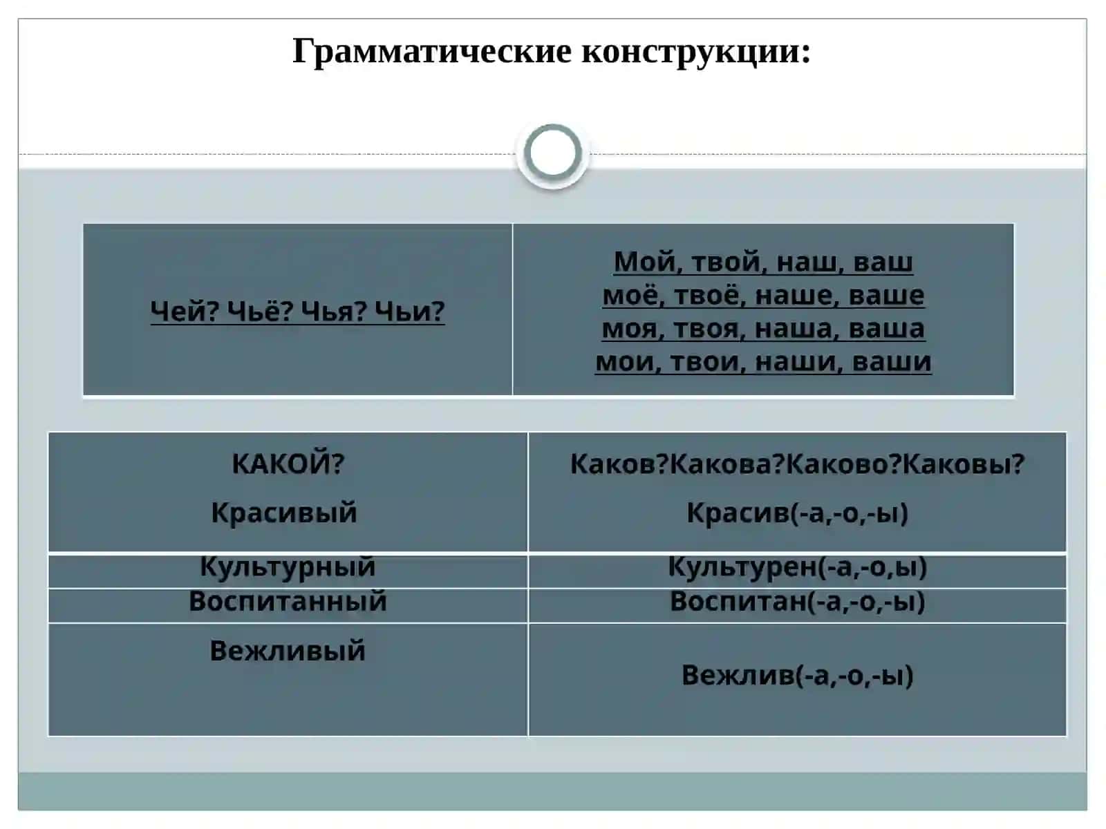 Понятие и структура рынка 4