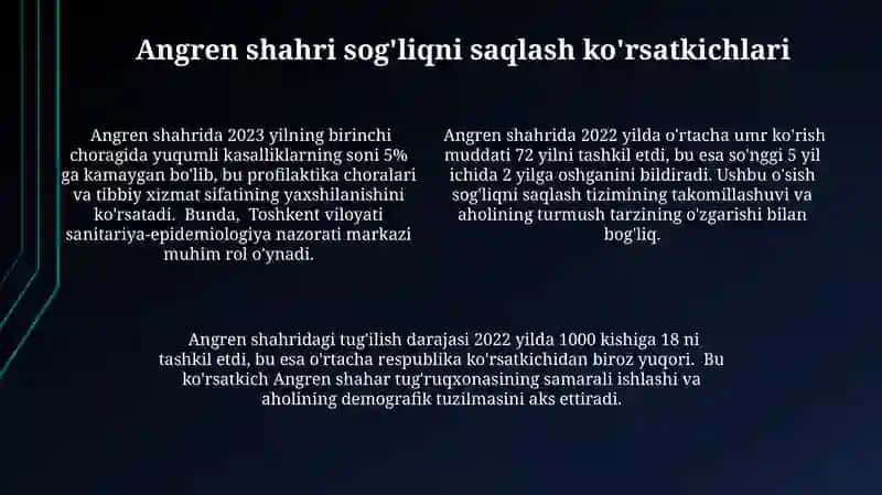 Angren shahar statistik koʻrsatkichlari 4