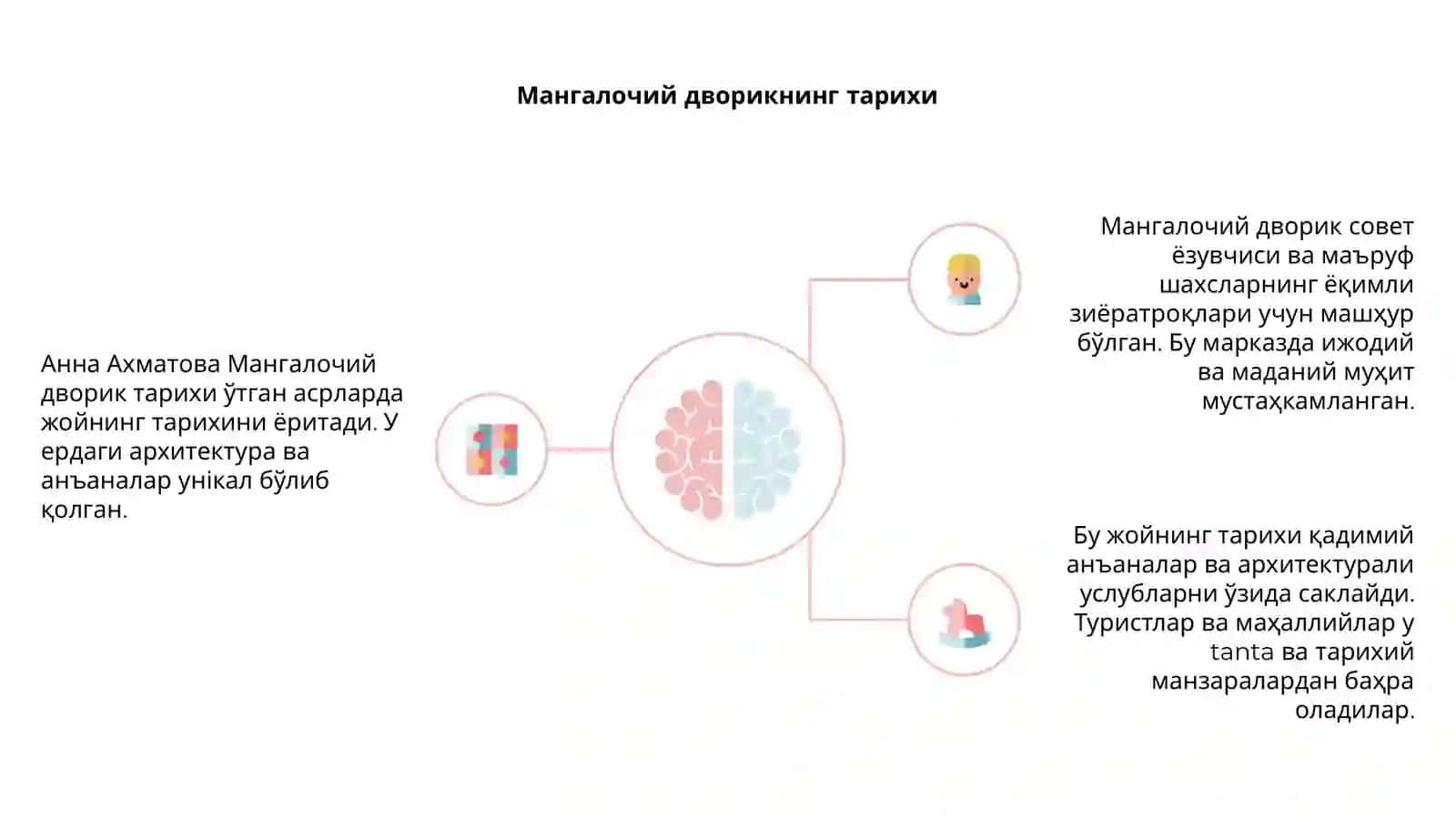 Мангалочий дворик 4