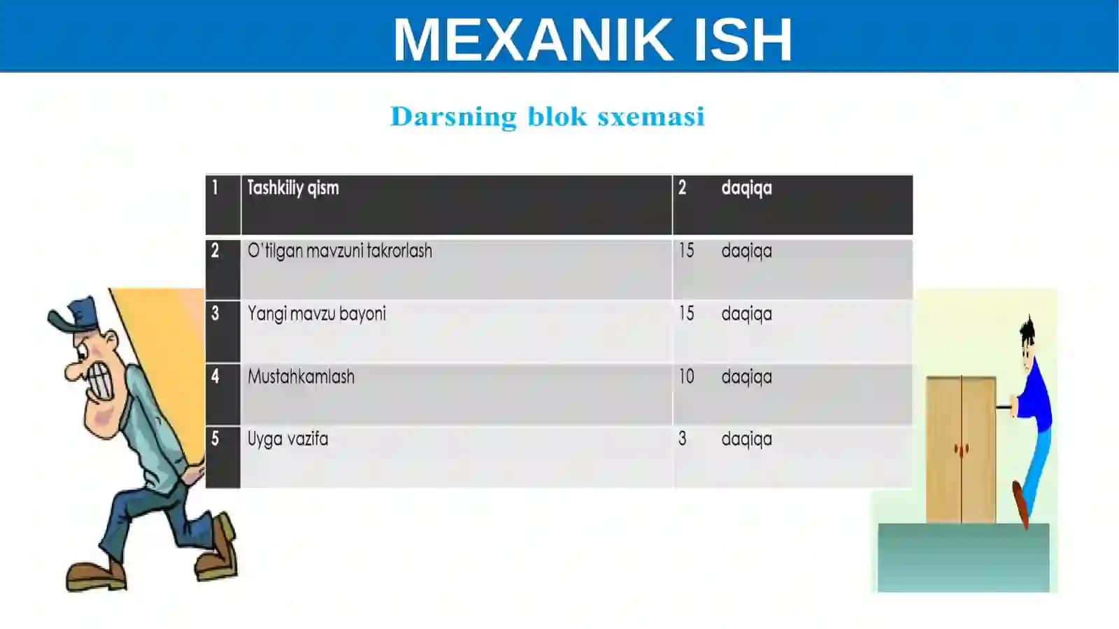 MEXANIK ISH 4